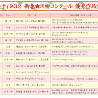 川柳コンクール結果