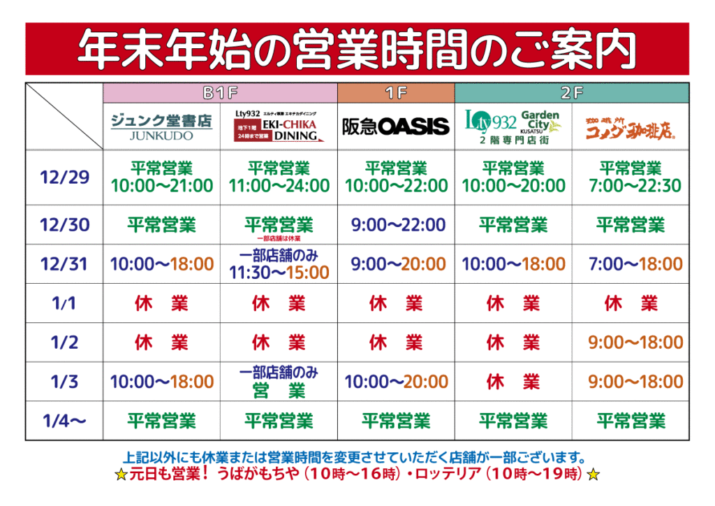 年末年始Ｒ７年度